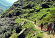 Trekking In Himachal Pradesh